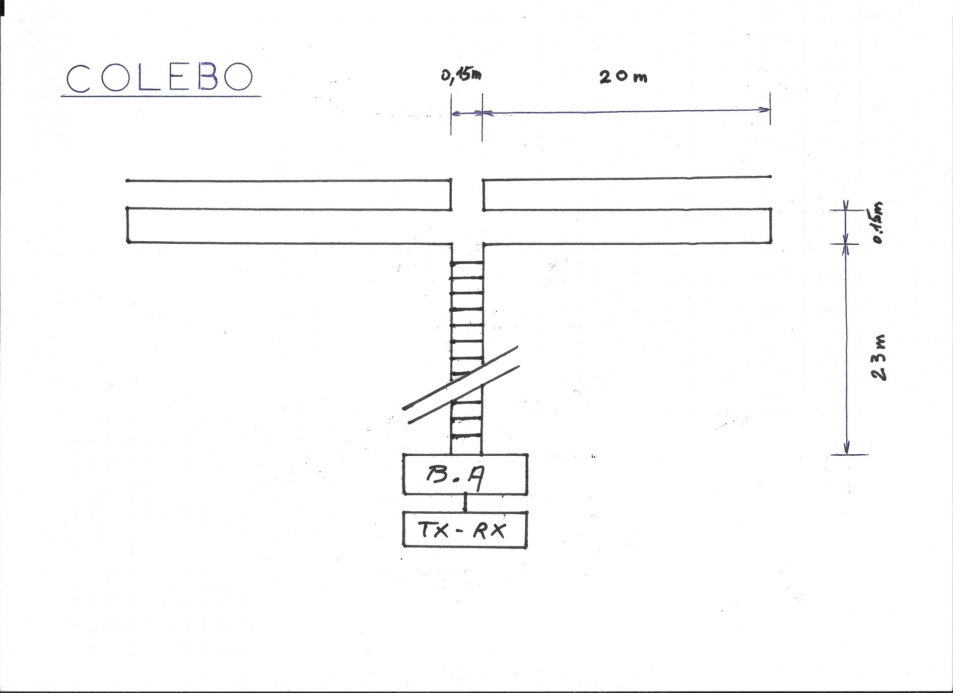 schéma antenne colébo 2020